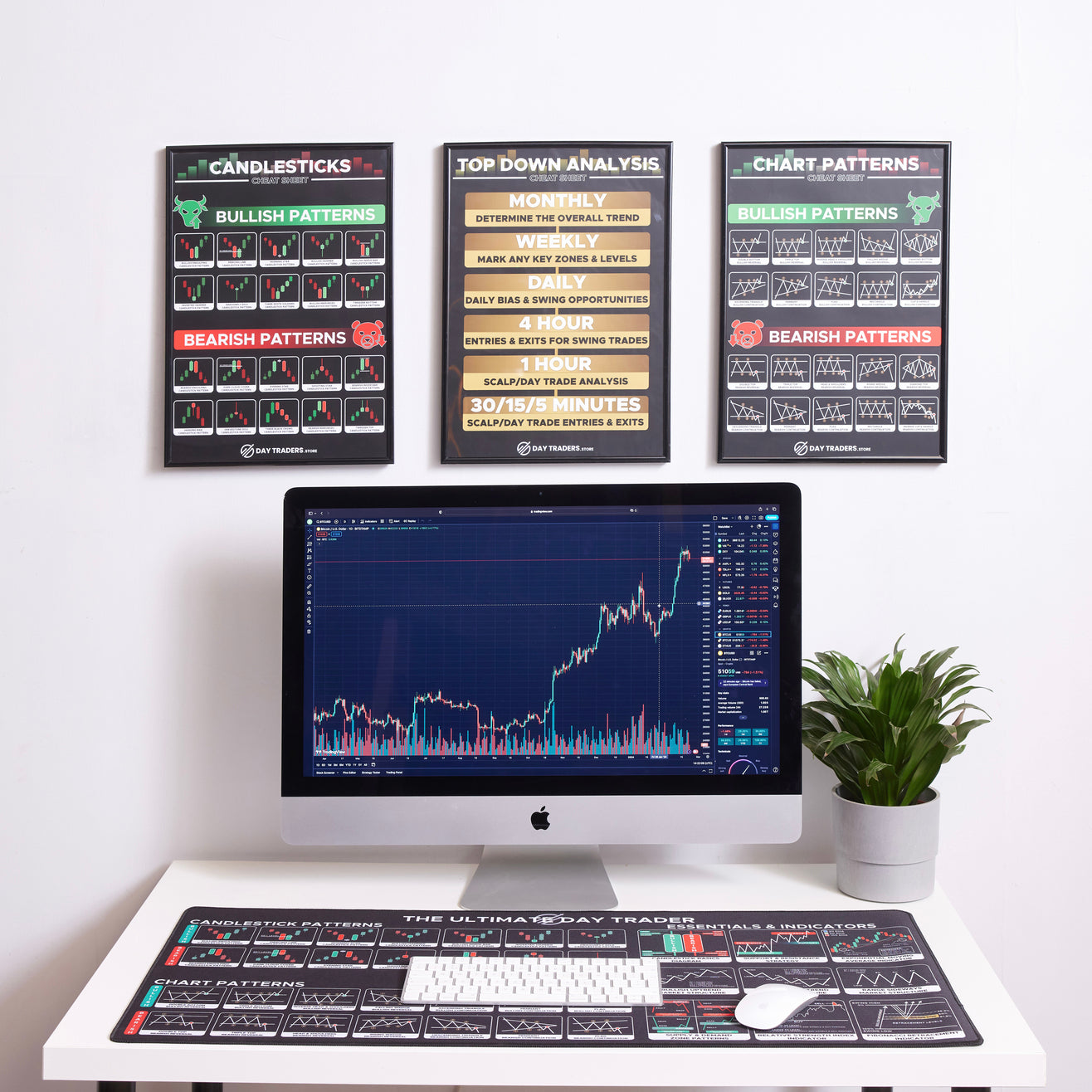 Trading Desk Mat